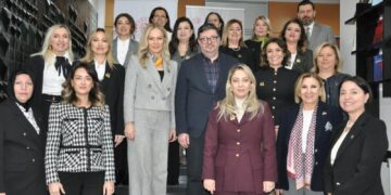 ANKARA KALKINMA AJANSINA ZİYARET