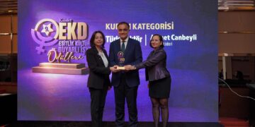 EKD ÖDÜLLERİ ÖZEL SEKTÖR KATEGORİSİ