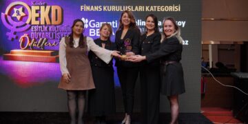 EKD ÖDÜLLERİ FİNANS KURULUŞLARI KATEGORİSİ