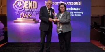 EKD ÖDÜLLERİ ÜYE KURULUŞ KATEGORİSİ